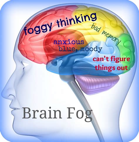 can porn cause brain fog